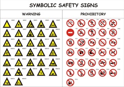 Warning & Prohinitory SHEQ signs